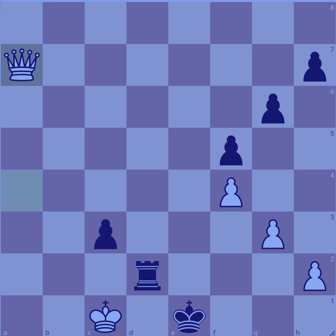 Chess Puzzle of the Day